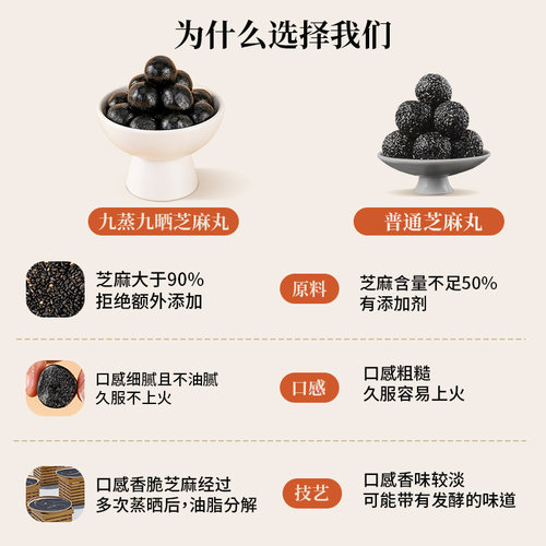 正安国货铺九蒸九晒黑芝麻丸球手工不油腻不上火儿童休闲零食正品 - 图0