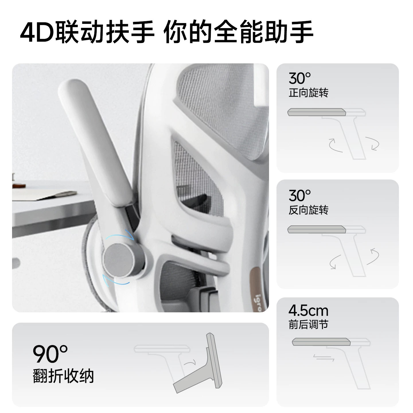 图4