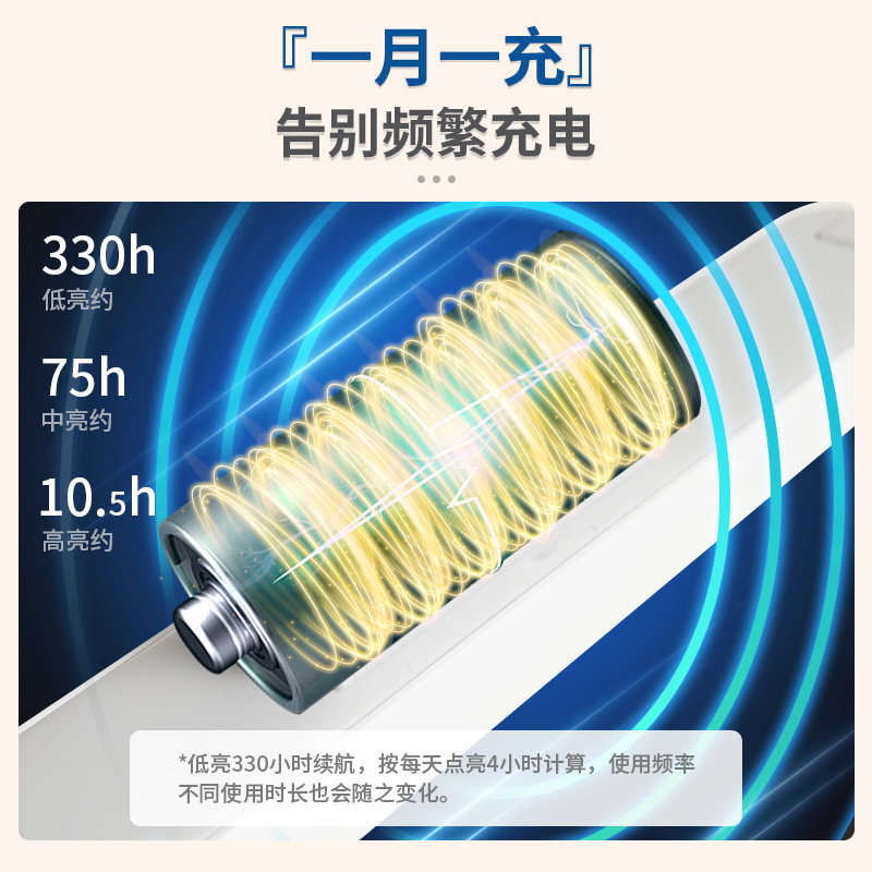 飞利浦磁吸无线充电台灯车载后座超长续航学习专用LED阅读酷毙灯