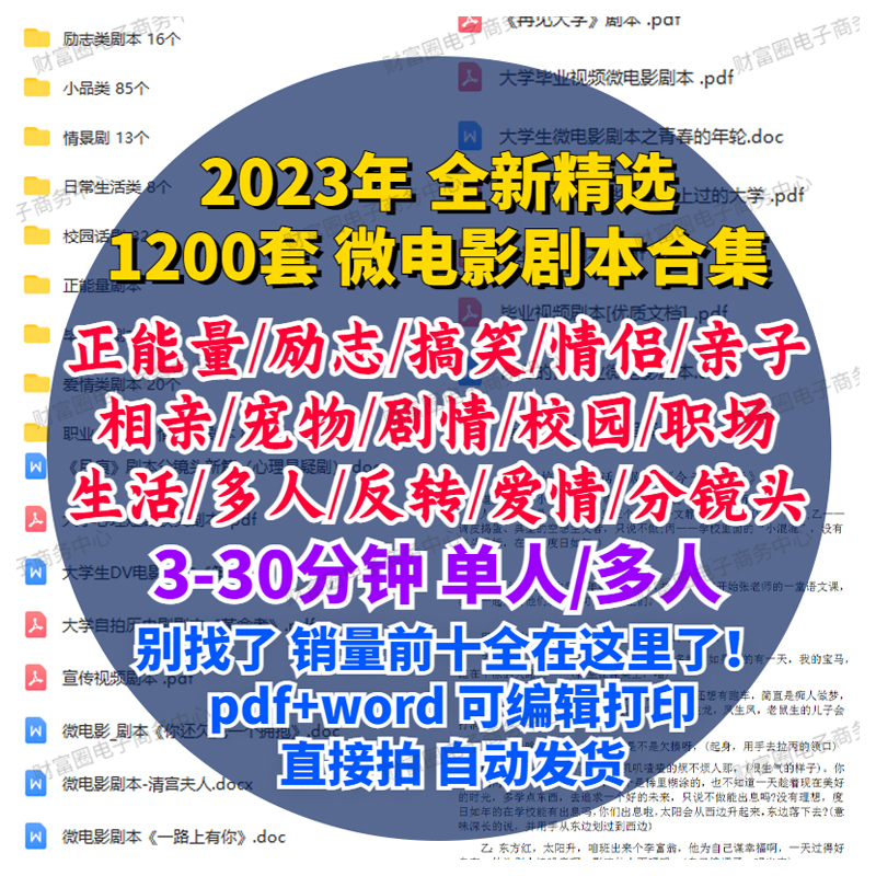 微电影情景剧剧本脚本校园分镜头职场爱情励志文案话剧拍摄素材-图2