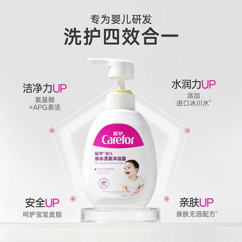 爱护婴儿亲水洗发沐浴露二合一新生儿童宝宝专用洗发水沐浴无泪 - 图0