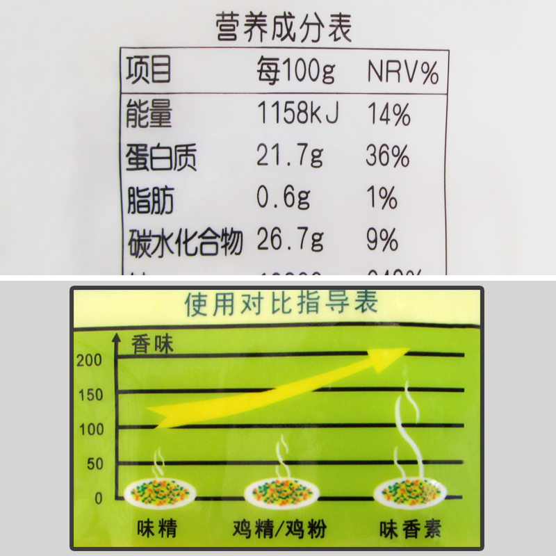 大厨四宝味香素炒菜卤菜拌馅火锅麻辣烫增香提鲜正品250g商用-图2