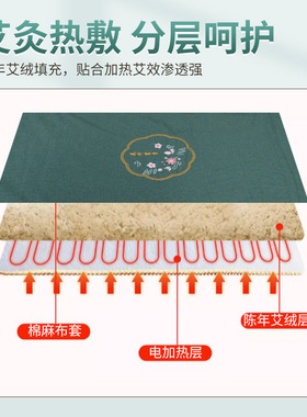 电加热艾灸毯艾草床垫艾绒包热敷褥子家用理疗电热毯床垫厂家