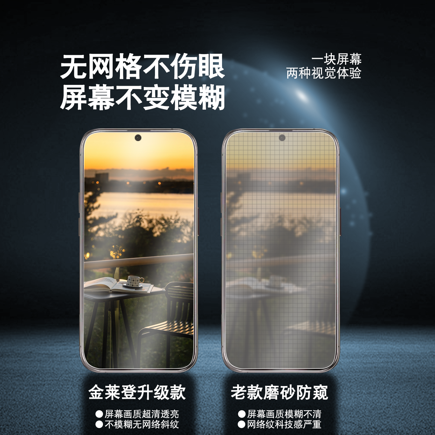 [360度磨砂防窥膜]适用小米17ProMax钢化膜17Pro新款手机膜POCOF7ultra防摔mi15全屏保护pm防指纹poco贴膜f7 - 图2