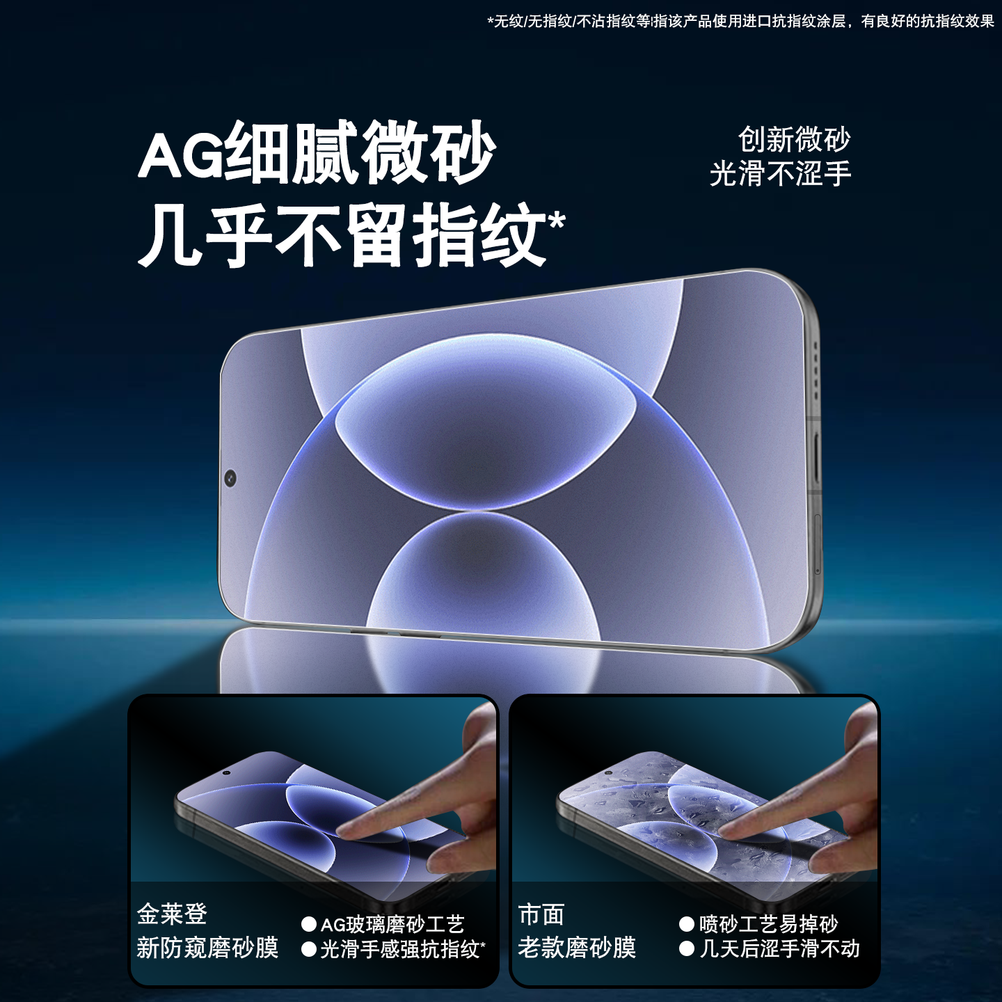 [360度磨砂防窥膜]适用小米17ProMax钢化膜17Pro新款手机膜POCOF7ultra防摔mi15全屏保护pm防指纹poco贴膜f7 - 图1