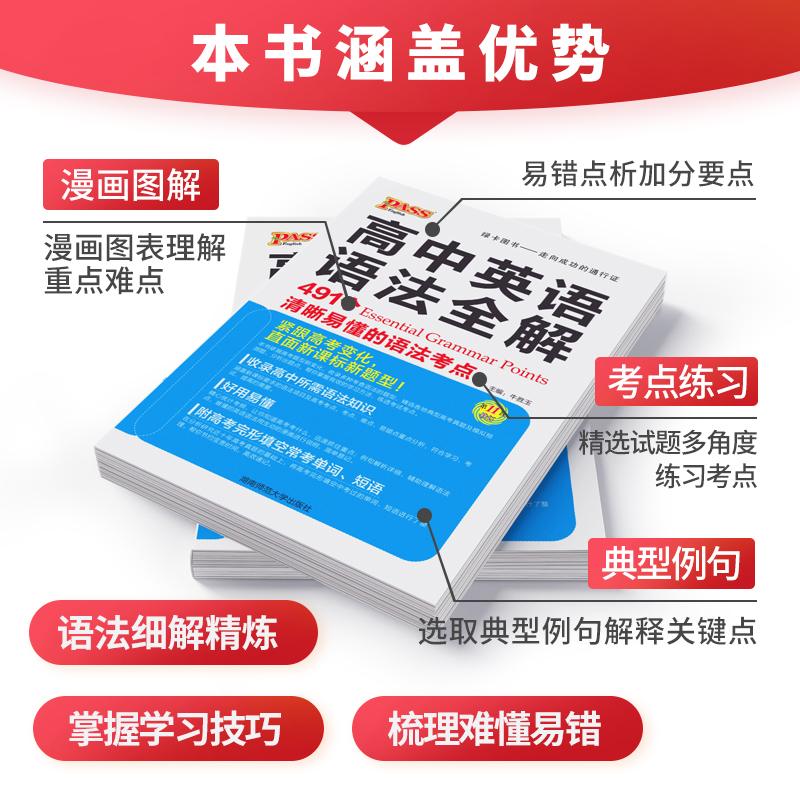 2025高中英语语法全解高考英语语法知识大全英语复习辅导资料高一高二高三通用新教材新高英语专项训练语法书工具书pass绿卡图书-图1