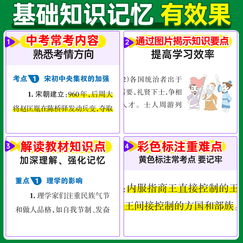 新教材2025图解速记高中历史通用版必修选择性必修公式定律手册知识点汇总pass绿卡图书高一高二高三高考便携口袋书重难点速查速记 - 图1