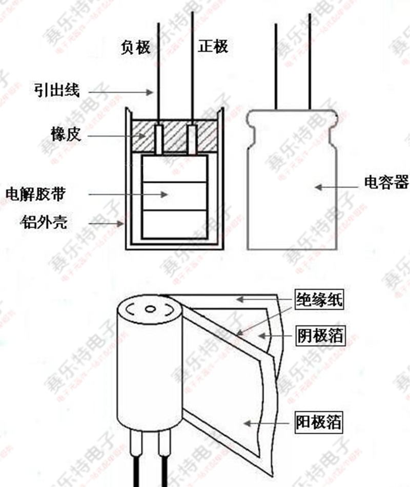 400V4.7UF铝电解电容体积8*12MM高频低阻直插铝电容400V4.7UF 1K-图1