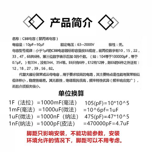 CBB81薄膜电容器104J1600V 1.6KV104K 0.1uf 100uf 脚距22.5/31mm - 图0