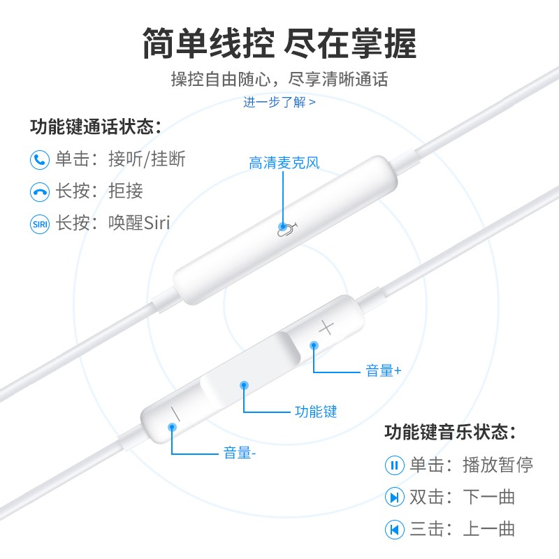 适用苹果14/13/12/11有线耳机iPhone8plus/x/xr/pro/s扁头max - 图1