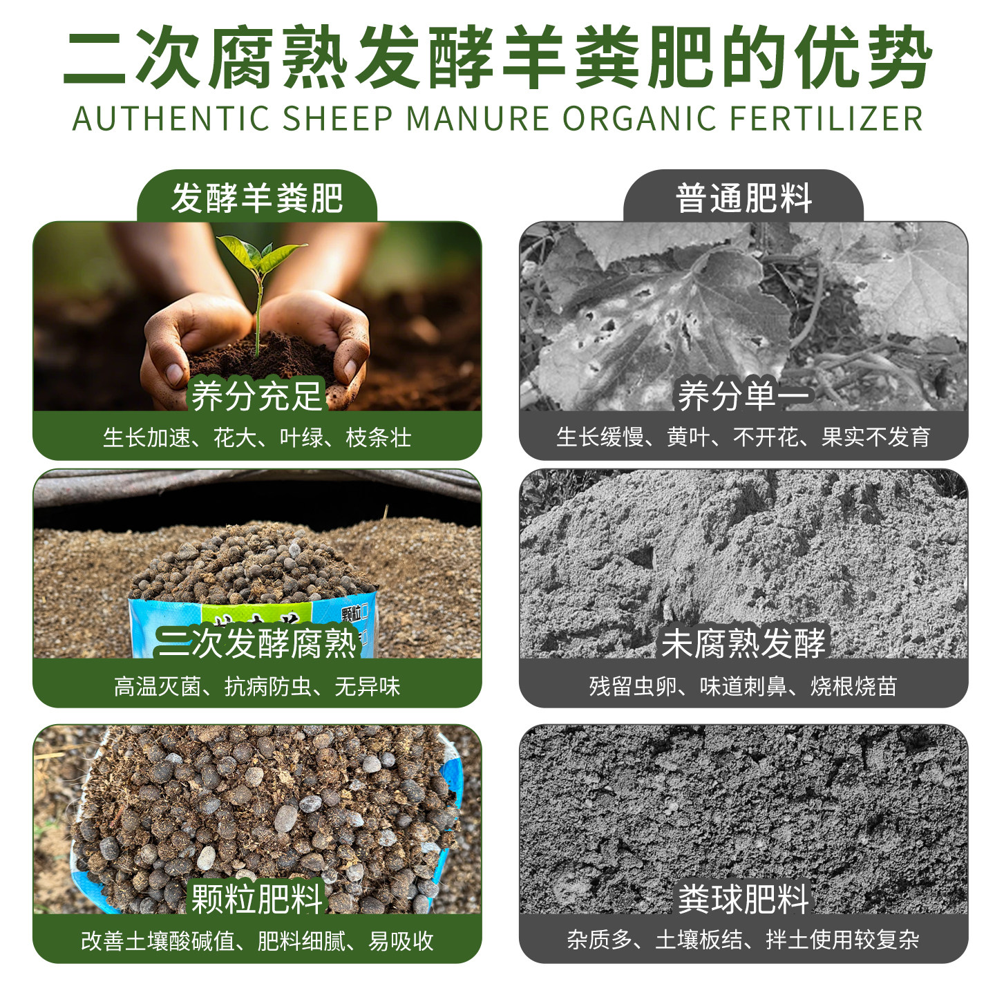 纯羊粪蛋颗粒羊粪发酵有机肥料蔬菜专用养花种菜追肥羊屎纯羊粪,淘宝优惠券,粉丝福利购,淘宝优惠卷