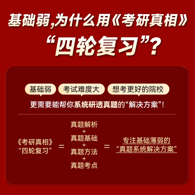 配套视频课程】25考研真相英语一二经典版巨微考研真相考研英语历年真题规律2004-2024解析试卷复习资料基础突破冲刺2025词汇闪过 - 图1