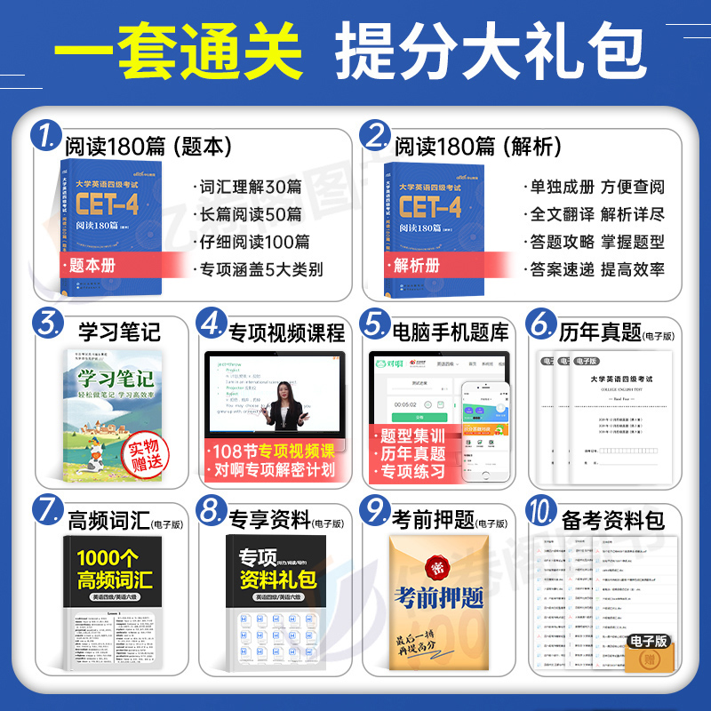 大学英语四级备考2024年6月阅读180篇专项训练书cet4考试资料模拟理解刘晓燕历年真题库试卷2023词汇强化便携版练习题12四六级100-图2