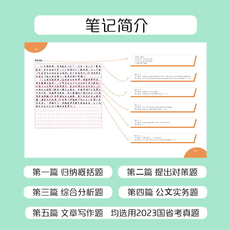 上岸熊2024年公务员考试用书国考省考申论批改高分作答公考资料书规范词素材行政执法类大作文24考公行测面试真题库试卷人工范文25 - 图0