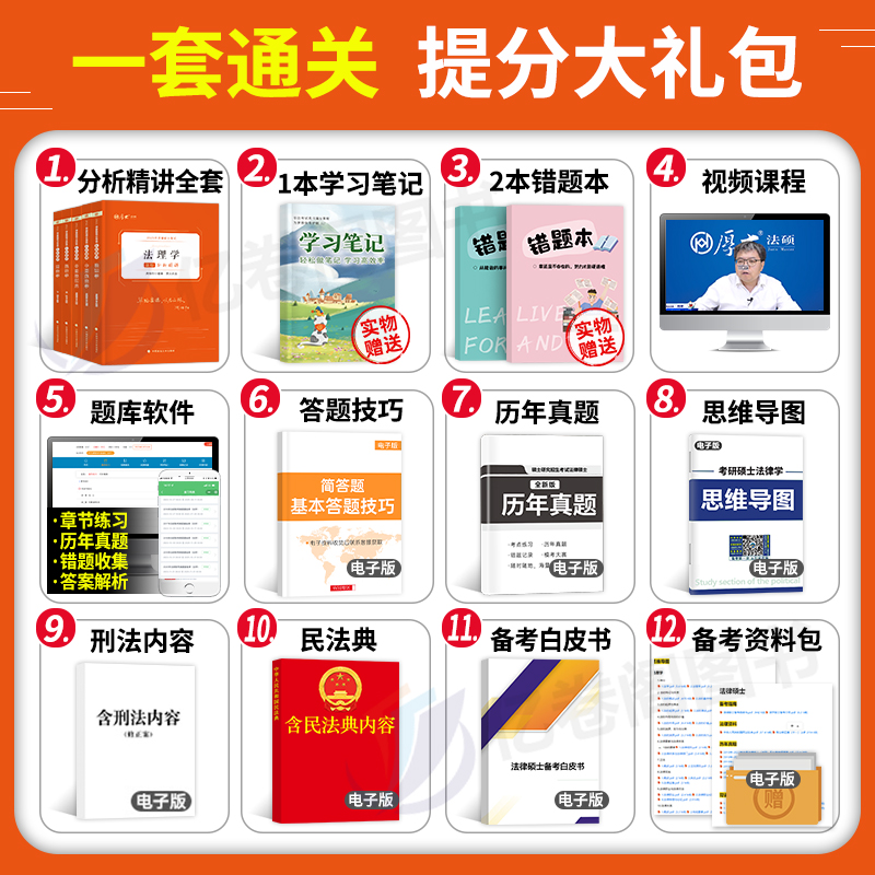 厚大法硕2025年研究生法律硕士联考398通关宝典498考试分析2024一本通基础配套练习历年真题库综合非法学25背诵法理学民法刑法宪法 - 图2