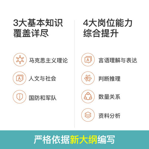 粉笔2027年军队文职考试教材书公共科目2000题2026军对一本通专业公共课历年真题库刷题会计岗技能技术管理学护理数学一1资料2数二 - 图3