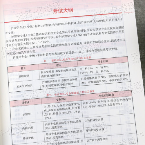 人卫版备考2027年主管护师中级护理学考试指导用书2026护师考试教材易哈弗军医轻松过内科外科儿科妇产科社区资料雪狐狸26卫生职称 - 图2