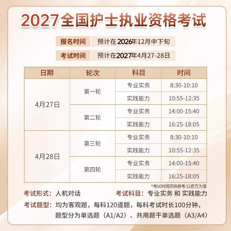 人卫版备考2027年全国护士职业资格证考试通关卷2026执业护考护资真题库习题押题卷考前预测模拟试卷资料教材练习题人民卫生出版社
