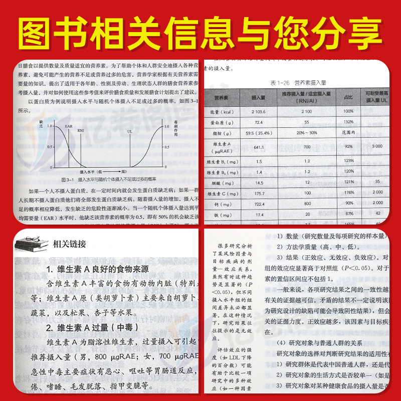 2023年公共营养师一级二级三级四级考试教材书基础知识历年真题库试卷习题人社部高级职业技能等级证培训中国营养学会书籍课程网课-图3