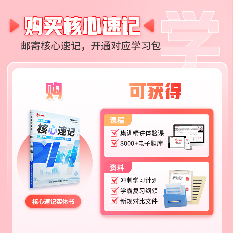 2024年注册消防师工程师核心考点速记官方2023一消二消考试教材书历年真题试卷学霸笔记口袋书消防证安全技术实务案例分析一级二级-图3