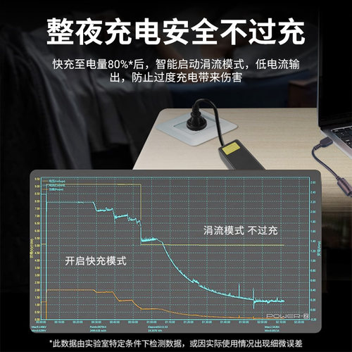 【真3C认证】适用华为荣耀猎人游戏本V700 FRD-WFG9系列20V10A 200W电源适配器笔记本电脑充电器线 - 图2