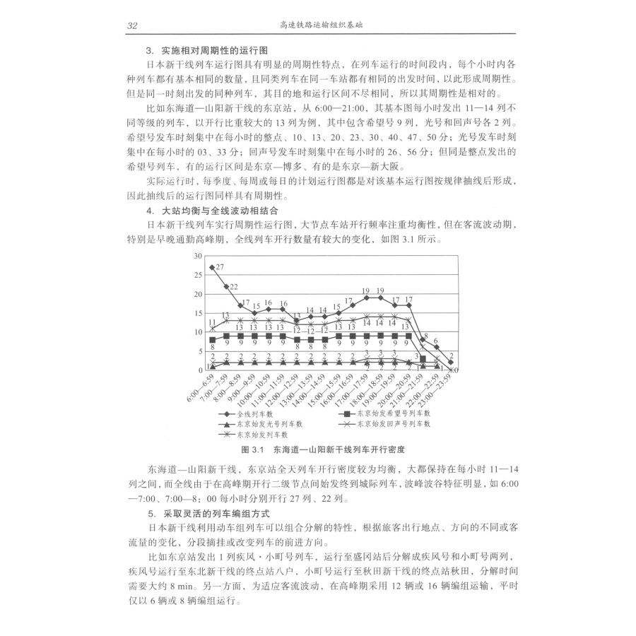 高速铁路运输组织基础 第2版 彭其渊 文超 西南交通大学出版社 - 图1