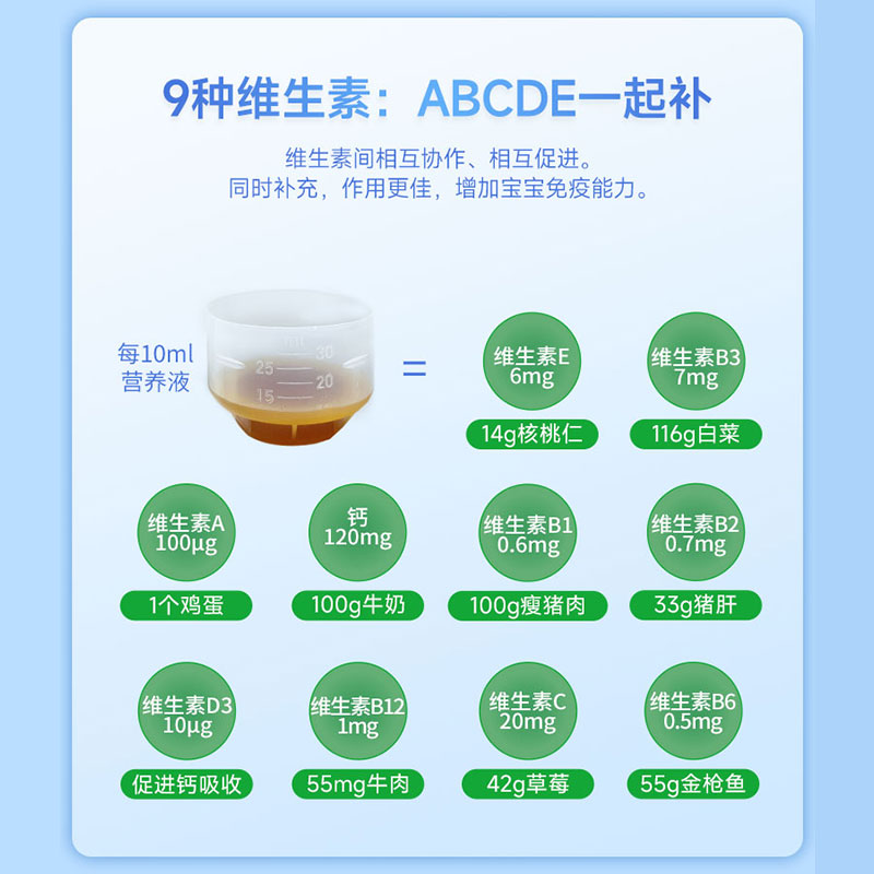 Salus莎露斯儿童青少年学生补钙缺钙 3岁以上液体儿童钙BIO250ml - 图2