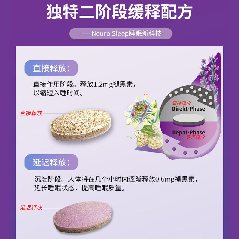 salus莎露斯深睡片二阶段缓释熬夜 SALUS莎露斯海外褪黑素/松果体素