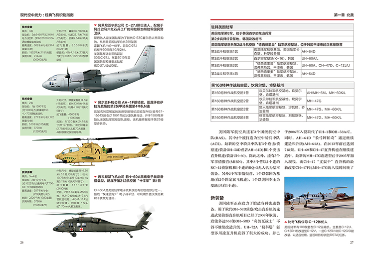 【官方正版现货】《现代空中武力：经典飞机识别指南》指文武器系列各国军用飞机一览空军空战武器参考书青少年军事科普-图0