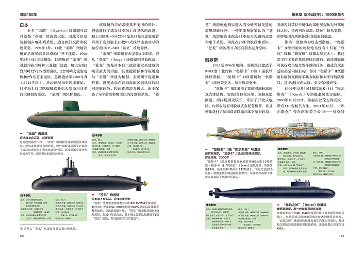 【官方正版现货】《潜艇100年》指文图书正版引进  世界潜艇装备必备识别指南 青少年军事科普丛书 武器系列 海战 核潜艇