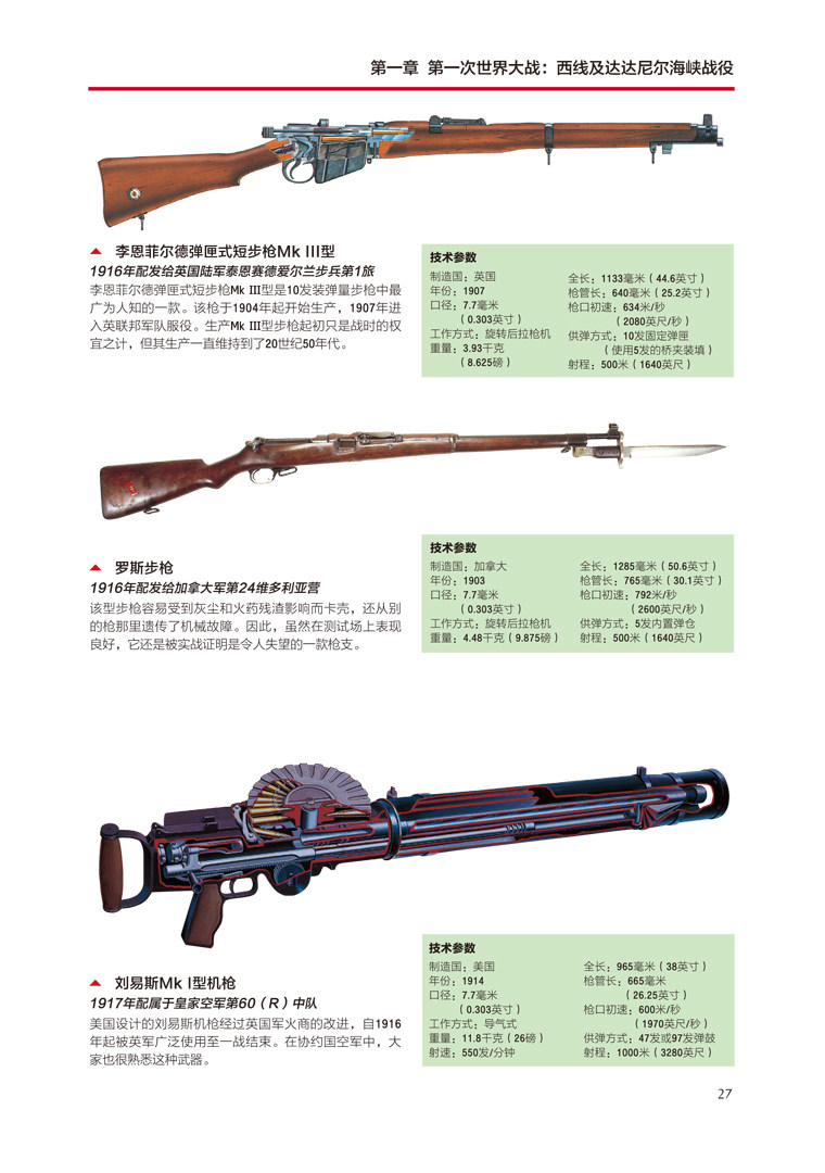 【官方正版套装】《轻兵器100年》（上下卷）武器兵器详细讲解世界枪支轻兵器指南 指文图书 正版引进 军事图书 彩印 收藏百科,淘宝优惠券,粉丝福利购,淘宝优惠卷