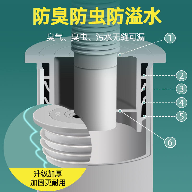 下水管道防臭密封圈厨房下水道洗衣机排水管密封塞堵口防返臭神器