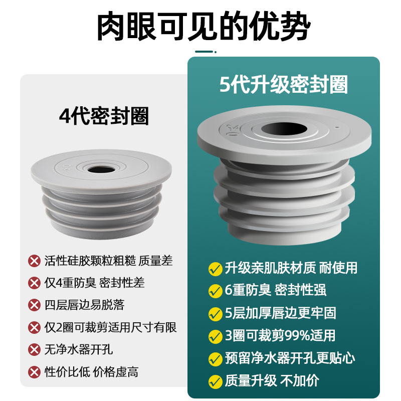 下水管道防臭密封圈厨房下水道洗衣机排水管密封塞堵口防返臭神器