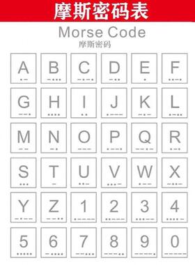 考研上岸摩斯密码金榜题名手链