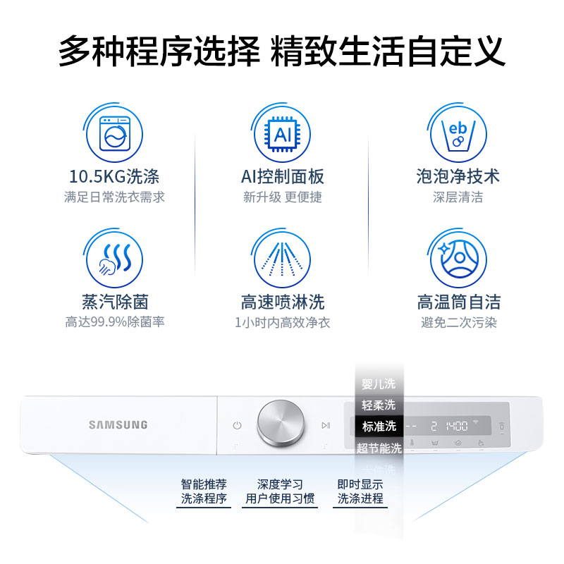 【高速喷淋洗】三星10.5kg变频全自动滚筒洗衣机家用除菌604DLH - 图2