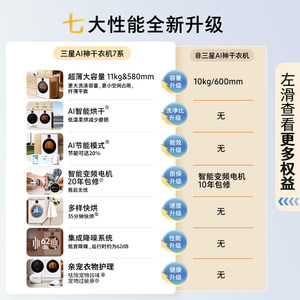 三星AI神7系11kg大容量热泵烘干机滚筒干衣机国家补贴白4A0GN