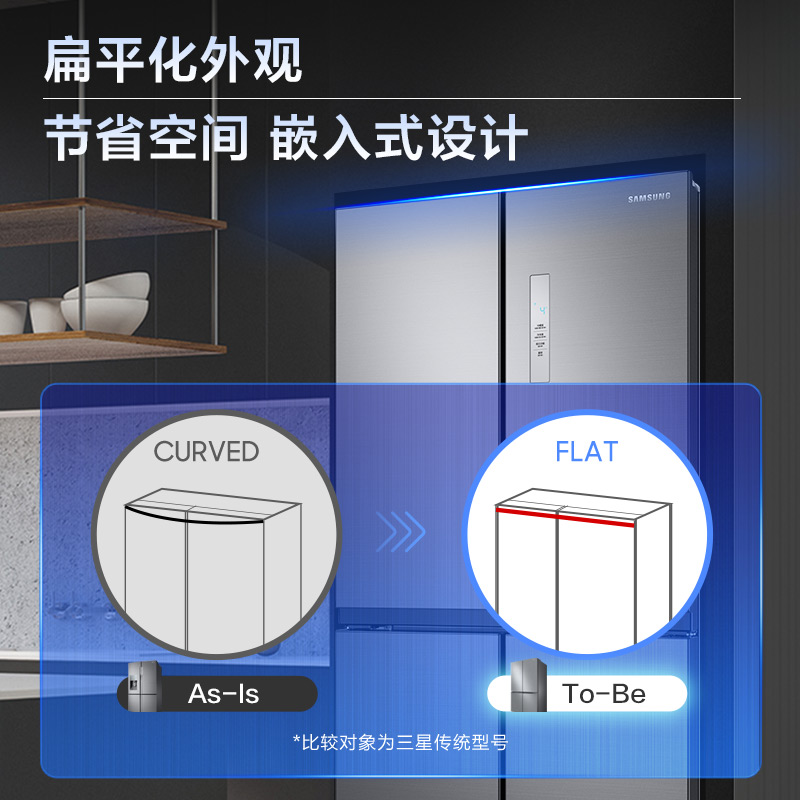 Samsung/三星 488L 双循环十字对开门风冷变频电冰箱家用 4000M9 - 图2