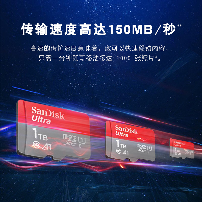 闪迪1tb内存卡tf卡储存卡micro sd卡1T大容量高速switch存储卡-图1