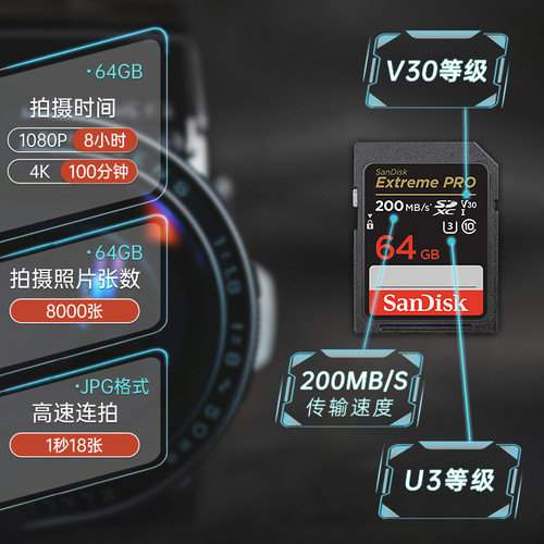 闪迪sd卡64g佳能尼康相机高速内存卡索尼微单反相机4K存储卡200MB - 图0