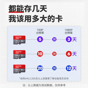 闪迪内存卡64g手机监控摄像头高速sd卡行车记录仪存储卡tf卡128g