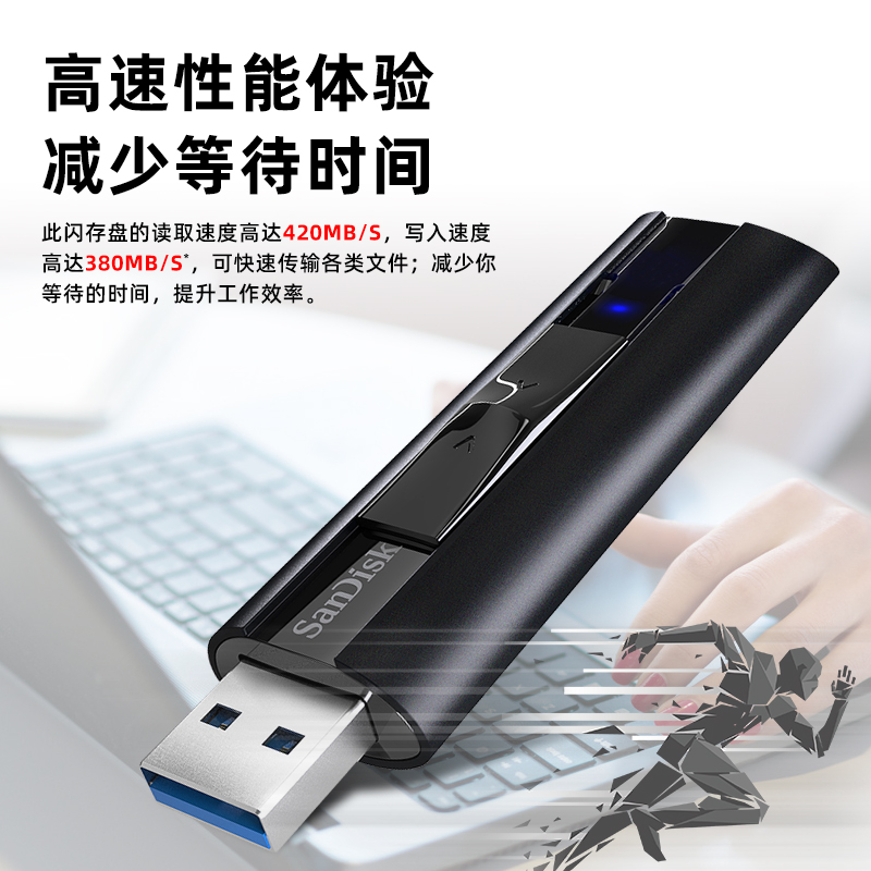 闪迪u盘256g超极速USB3.2固态闪存盘CZ880商务加密金属大容量优盘 - 图1