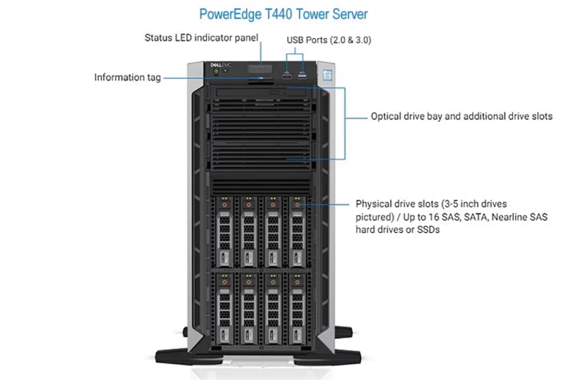 全新现货戴尔Dell T440 T640静音塔式文件服务器热盘热电8X3.5 - 图1