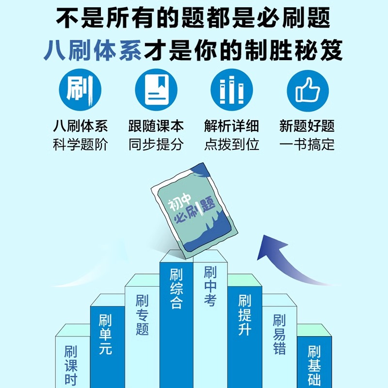 2024初中必刷题七八九年级上册下册数学物理化学政治历史语文英语地理生物人教初一初二同步练习册789年级理想树必刷题练习题全套 - 图0