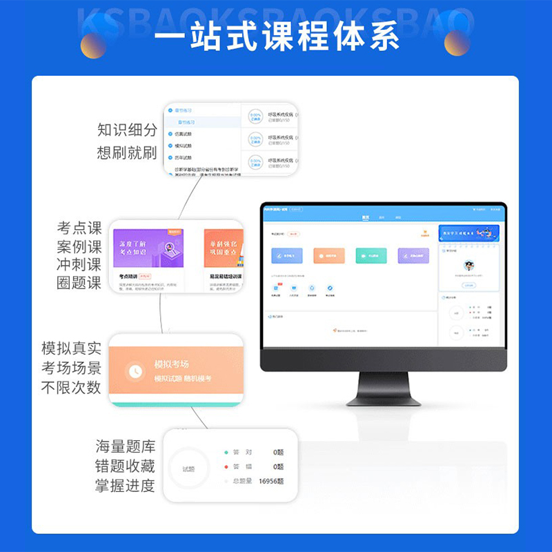 贵州省2023卫生事业单位考试题库助产护理医院招聘考试真题视频课 - 图2