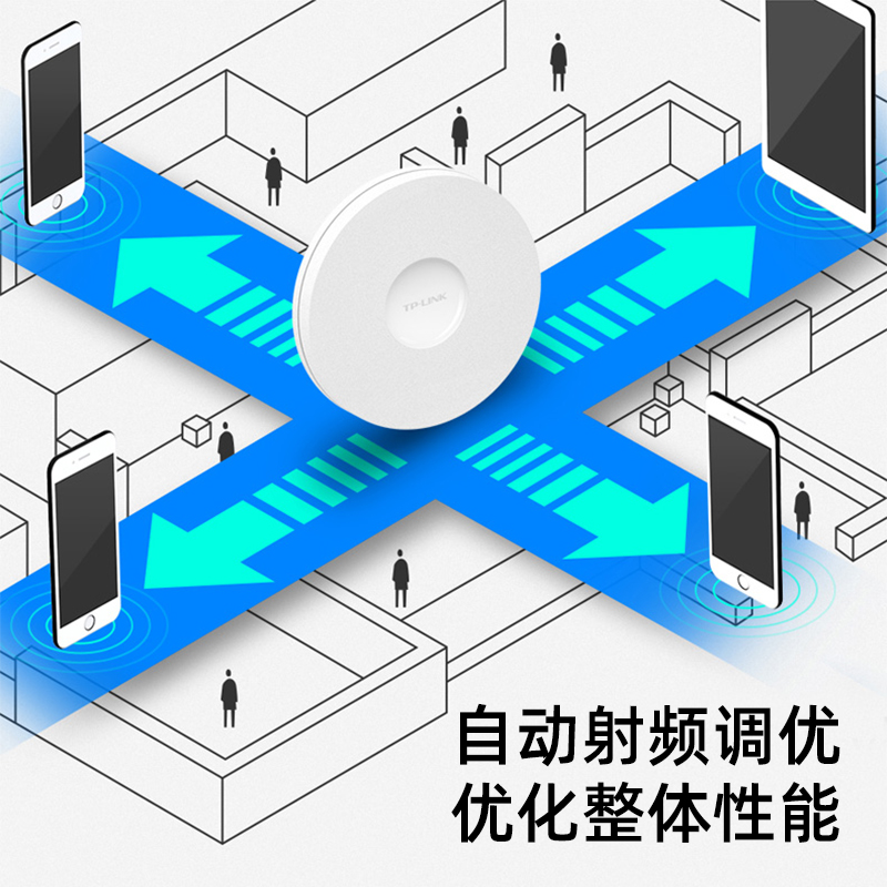 TP-LINK TL-XAP1807GC-PoE/DC双频千兆无线吸顶APWiFi6企业级1800M商用酒店别墅wifi接入端口tplink家用 - 图3