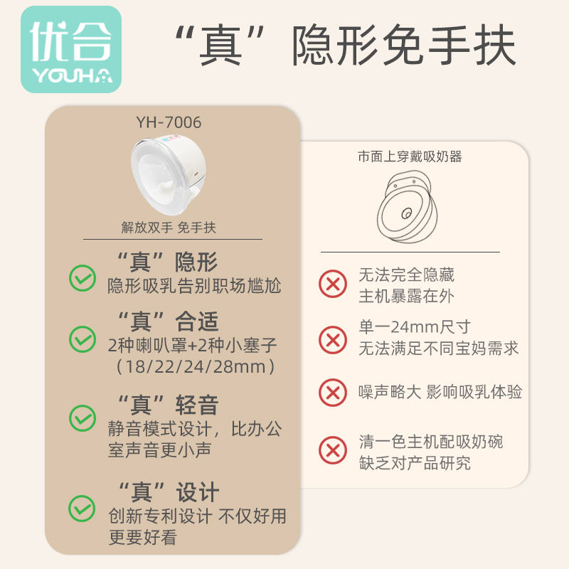 优合穿戴式电动吸奶器无线吸乳大吸力产后免手扶便携一体式吸乳 - 图2