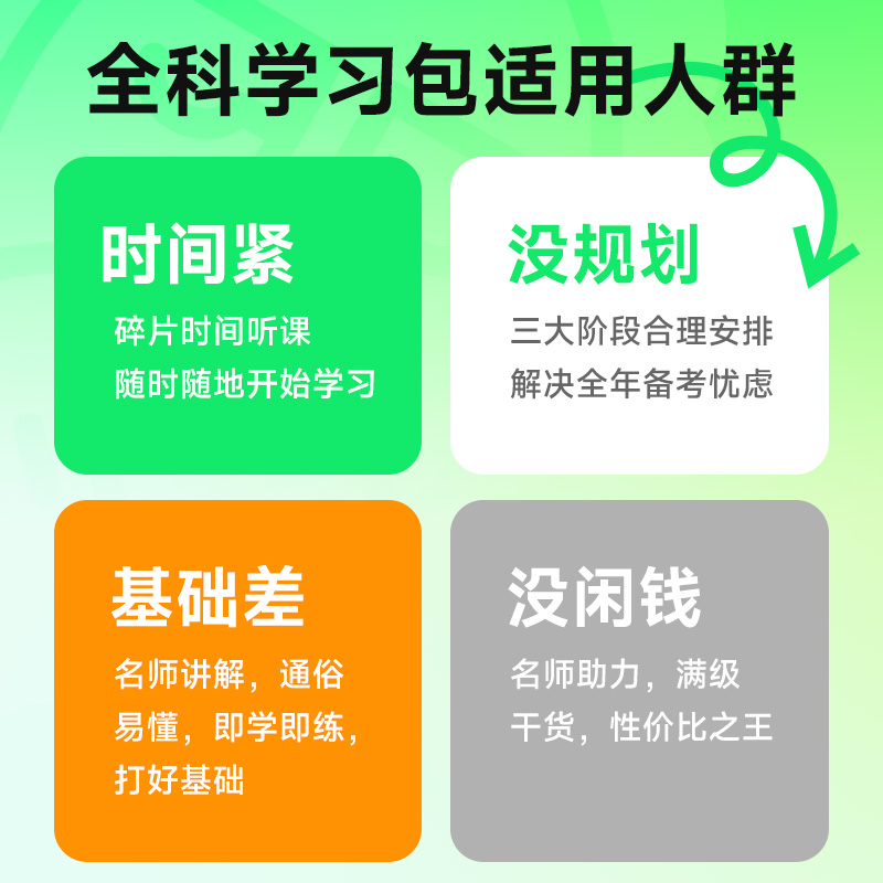 先发现货】2025觉晓法硕高分精讲精练杨攀杜洪波龚成思周洪江民法刑法法制史宪法法理法律硕士联考法学非法学背诵冲刺预测卷学习包-图0