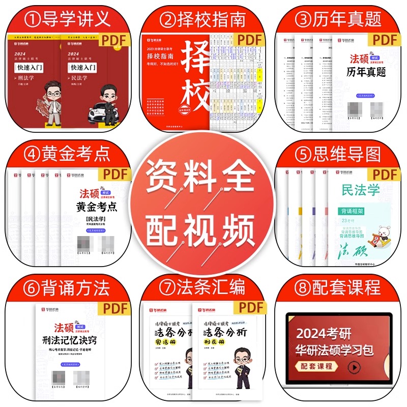 华研法硕2025考研法律硕士联考一本全教材章节真题配套练习1000题背诵体系杨烁民法于越刑法杜洪波法理学赵逸凡法学非法学 - 图1