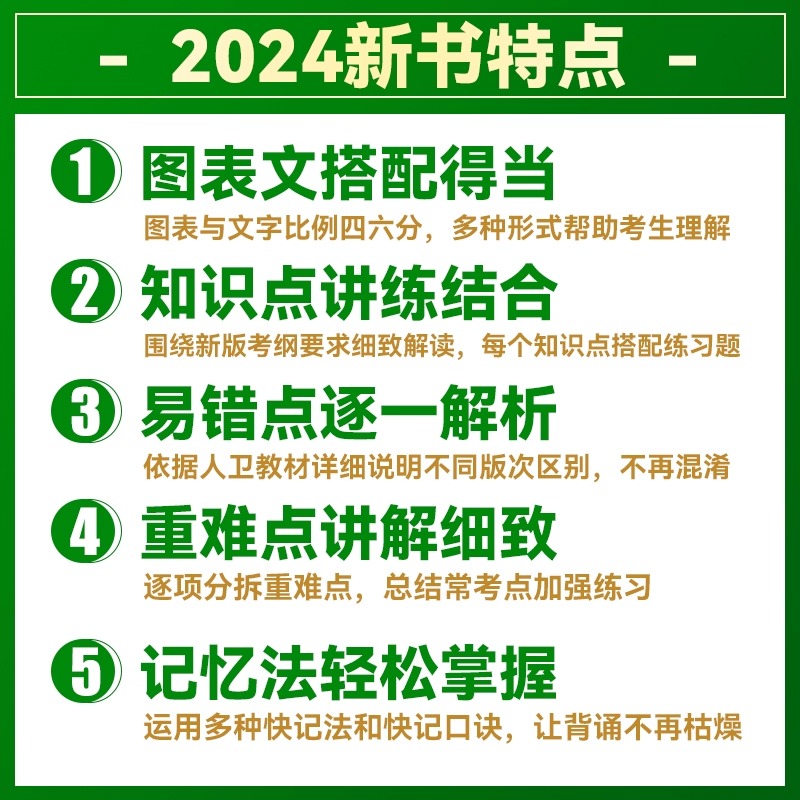 全部现货】贺银成执业医师2024贺银成全真模拟卷临床执业助理医师资格考试辅导讲义押题历年真题二试实践技能笔试人卫职业医师2023 - 图3