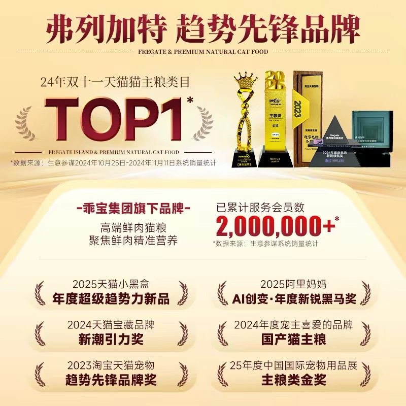 Fregate弗列加特全价猫粮0压乳鲜肉磷虾油美毛小蓝盾益生菌幼猫粮,淘宝优惠券,粉丝福利购,淘宝优惠卷